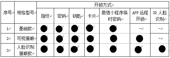 918博天堂·(中国)手机版APP下载